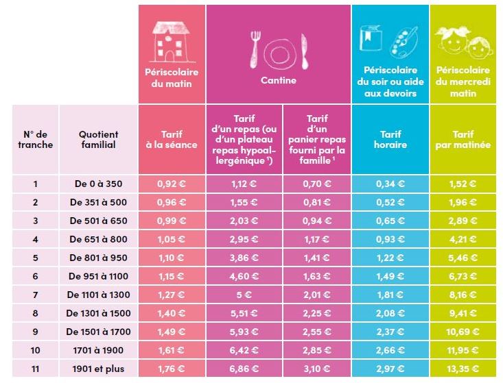 Tarifs-espace-famille-VDM